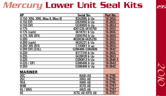mercury low seal kit 295 